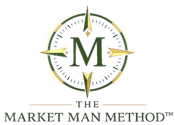 The Market Man Method